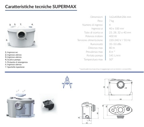 TRITURATORE SUPERMAX SILENZIOSO E POTENTE PER BAGNO