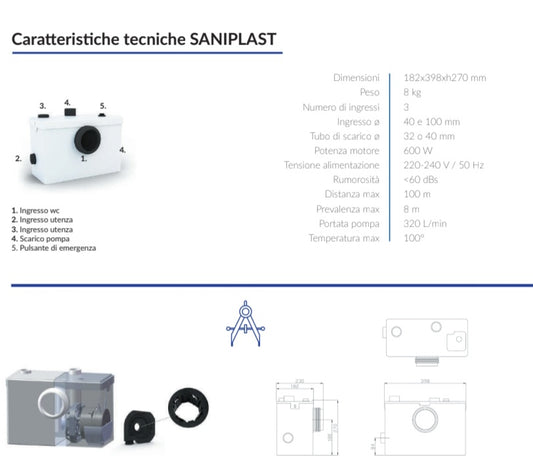 TRITURATORE SANIPLAST PERFORMANTE E AFFIDABILE PER BAGNO COMPLETO E CUCINA