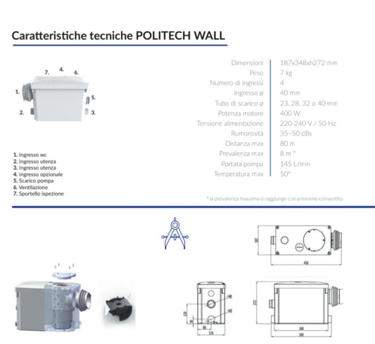 TRITURATORE POLITECH WALL PER BAGNO SPAZI RIDOTTI