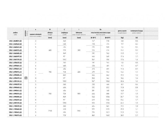 RADIATORE D'ARREDO PIANO PLAIN ALLUMINIO BIANCO SABLE CM. 190X48,5 INT.180