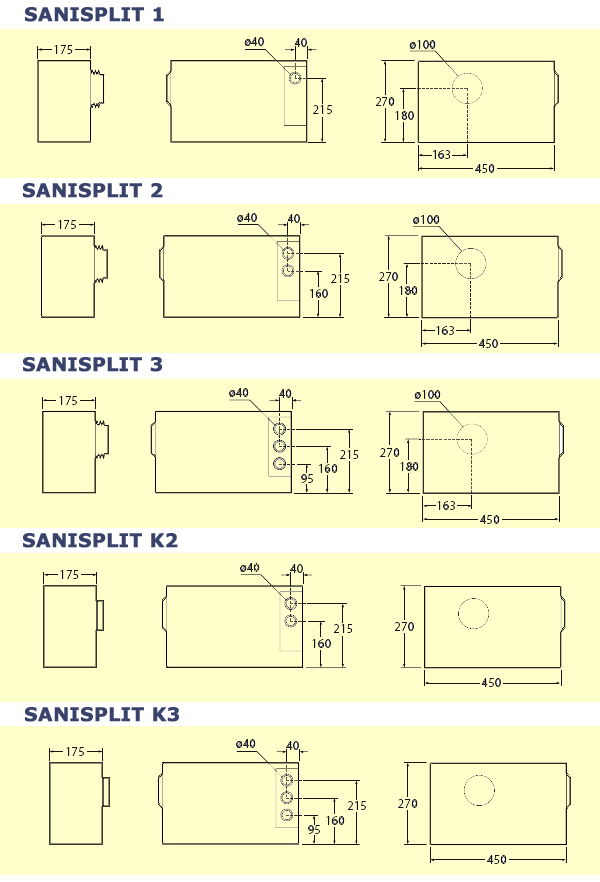TRITURATORE WC SANISPLIT3 SILENZIOSO E POTENTE PER BAGNO COMPLETO CUCINA LAVANDERIA