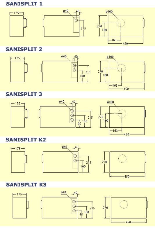 TRITURATORE WC SANISPLIT1 SILENZIOSO E POTENTE PER WC