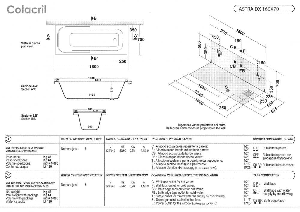 VASCA ASTRA 160X70 TELAIO PANNELLO IDROMASSAGGIO WHIRLPOOL CROMOTERAPIA