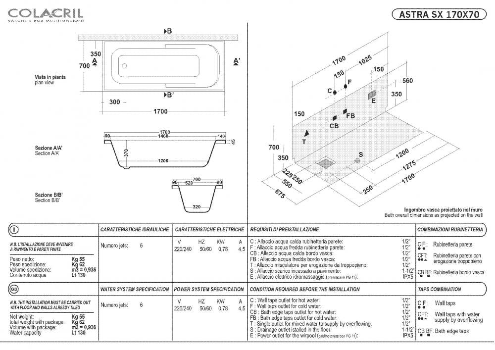 VASCA ASTRA 170X70 TELAIO PANNELLO IDROMASSAGGIO WHIRLPOOL CROMOTERAPIA